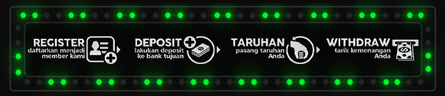BAT168 Jackpot